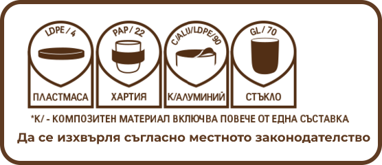 nutella glass materials