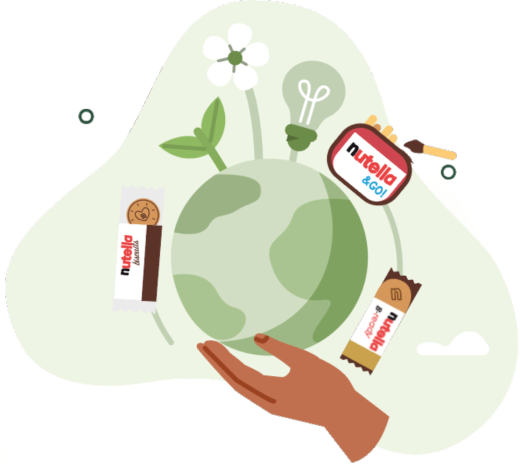 Защо се нуждаем от опаковки?