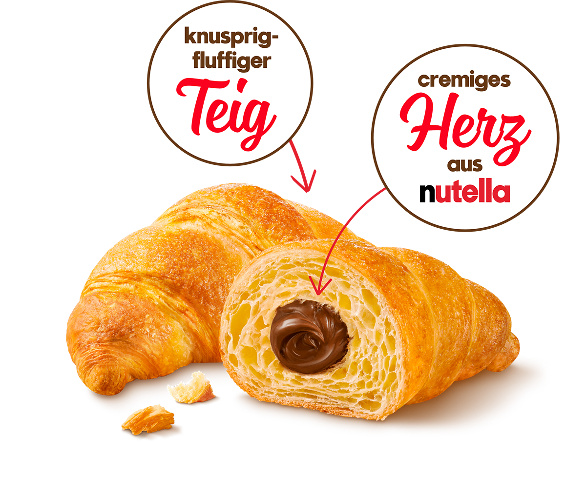 nutella® Croissant