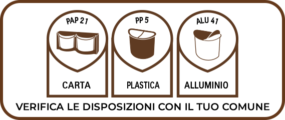 Simbolo riciclabile con frecce circolari, istruzioni per smaltimento imballaggio.